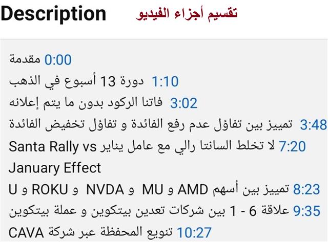 Youtube Cov Chapters Cnbcarabia Dec 23 2023 دورات الذهب و تغييرات محفظة الأسهم - Youtube Cov Chapters Cnbcarabia Dec 23 2023 (Chart 2)