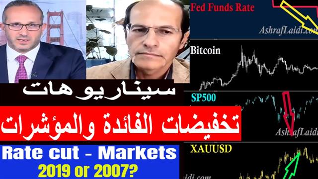 Youtube Cov Cnbc Jul 12 2024 Fed Cuts Playbook تأثير تخفيض الفائدة على الأسواق - Youtube Cov Cnbc Jul 12 2024 (Chart 1)