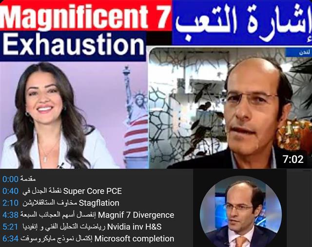 Youtube Cov Cnbcarabia May31 E Mag7 Divergence دايفرجنس العجائب السبعة - Youtube Cov Cnbcarabia May31 E (Chart 1)