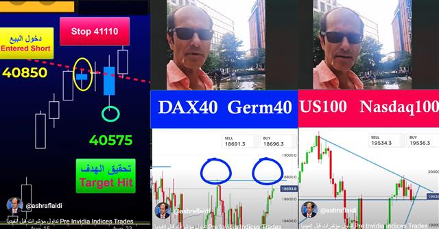 Youtube Cov Dowdaxnvidia Pre Nvidia Trades تداول مؤشرات قبل إنفيديا - Youtube Cov Dowdaxnvidia (Chart 1)