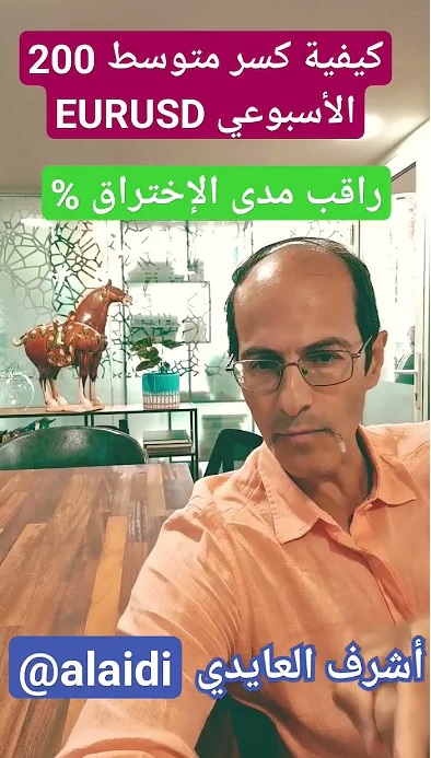 ظاهرة اليورو دولار بعد متوسط  مئتين أسبوع - Youtube Cov Eurusd 200 Dma Jul 18 2023 (Chart 1)