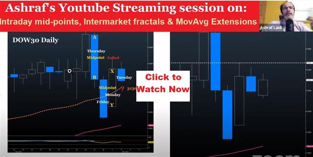 Recording of Ashraf's Today Session - Youtube Cov Forexspace (Chart 1)