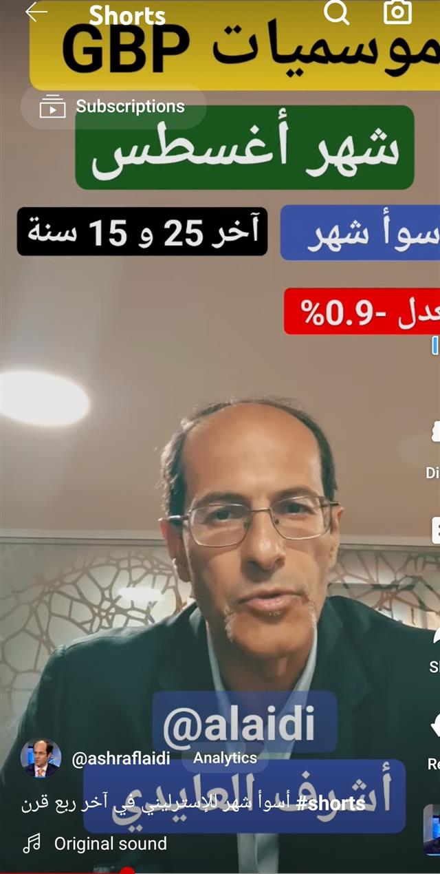 Englsh TRNSLN Inside Videoأسوأ شهر على مدار آخر خمسة وعشرون سنة - Youtube Cov Gbp Season Aug 2 2023 (Chart 1)