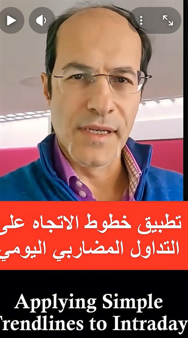 From 4920 to 5090 and back - Youtube Cov Gold Trendlines (Chart 1)