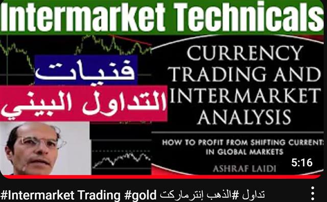 Youtube Cov Intermarket Covthumb May 16 Gold, USD, Bonds Intermarket Trading التداول الإنترماركت - Youtube Cov Intermarket Covthumb May 16 (Chart 1)