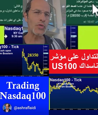 Nasdaq pre FOMC - Youtube Cov Nasdaq Fridays (Chart 1)