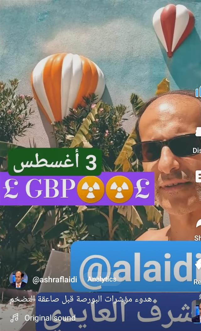 جهز لقرار المركزي الانجليزي و تحول عقود الين للآجلة - Youtube Cov Shorts Aquapark 2 Jul 29 2023 (Chart 2)