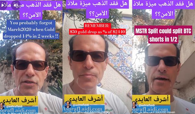 Youtube Thumbnail Aug 5 الذهب يحافظ على ملاذ آمن XAUUSD Haven - Youtube Thumbnail Aug 5 (Chart 1)
