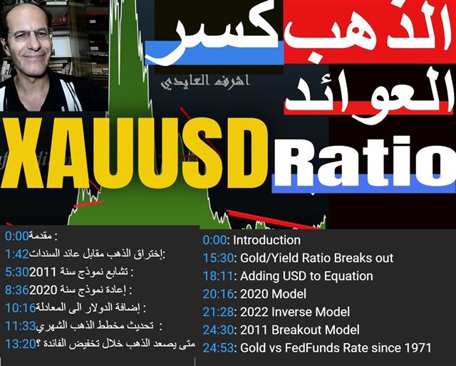 Youtube Thumbnail Aug 9 Ch إختراق نسبة الذهب Breaking Gold Ratio - Youtube Thumbnail Aug 9 Ch (Chart 1)