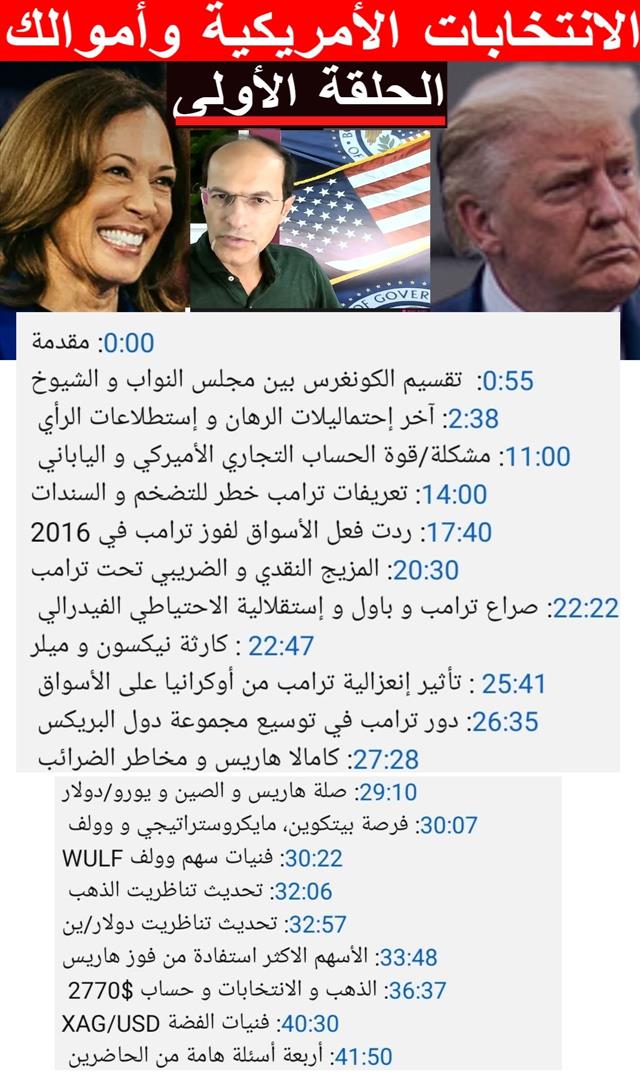 سيناريوهات الانتخابات الأميركية للدولار و الذهب و الأسهم - Youtube Thumbnail Download Trump Tariffs  (Chart 1)