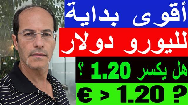Youtube Thumbnail Jul 3 What's Next for Euro ما بعد لل - Youtube Thumbnail Jul 3 (Chart 1)