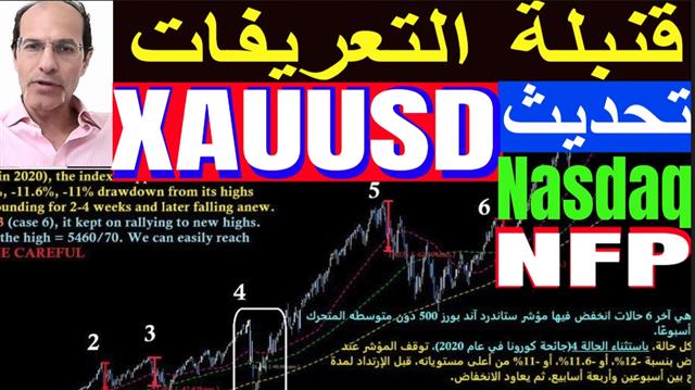 إستعداد الذهب و ناسداك و الوظائف - Youtube Thumbnail Liberation Day (Chart 1)