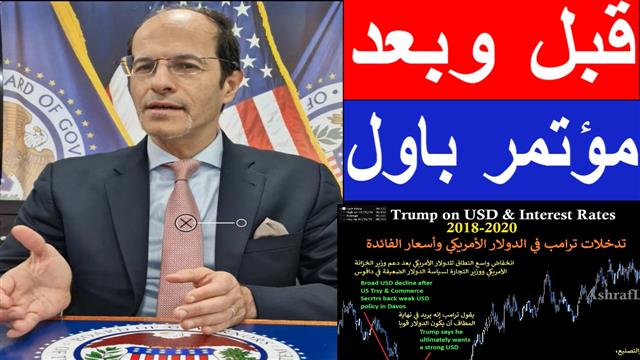 Youtubecov Ashrafpowell Before & After the Fed قبل وبعد - Youtubecov Ashrafpowell (Chart 1)