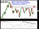 AUDJPY Clarifies the Hint Chart