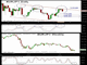 EURJPY Next Cycle Turn Chart