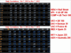 Latest Correlation Matrix for Equities Chart