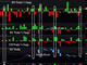 When Bitcoin, Ethereum Shrug USD Strength Chart