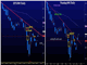 Gaps Update Chart