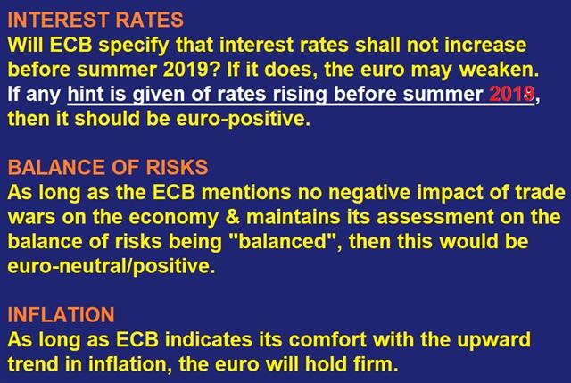 Ecb Scenarios Jul 26 2018 ECB Scenarios - Ecb Scenarios Jul 26 2018 (Chart 1)