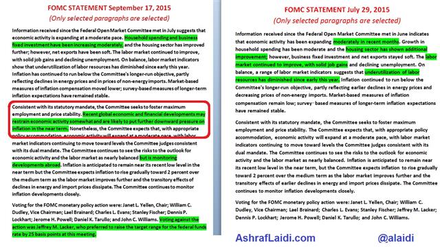 Comparison of Sep & Jul Fed Statements - Fed Comparison Sep 17 (Chart 1)