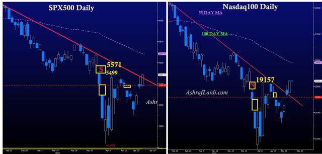 Gaps Update - Gaps Apr 25 (Chart 1)