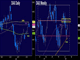 Powell's 2nd Testimony Chart
