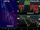 Pre-Holiday Correction Chart