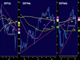 The Calm Before Storm Chart