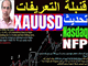  إستعداد الذهب و ناسداك و الوظائف Chart