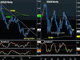 Draghi Buys Bonds, Fed Buys Time Chart