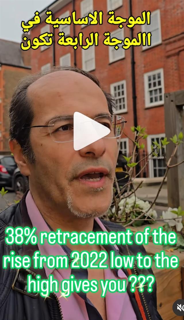 Gold Elliott Wave Count - Insta Cov Gold Ew (Chart 1)