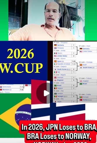 4 out of 4 Success Model - Insta Cov Worldcup (Chart 1)