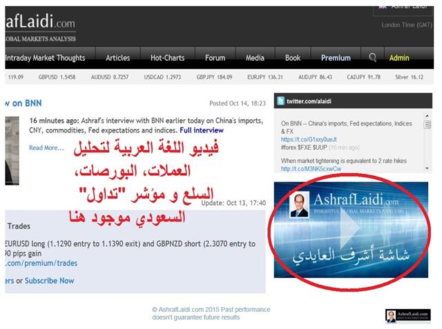 Khobar 10 Video Writeup مقاطع مختارة من محاضرتي في الخبر - Khobar 10 Video Writeup (Chart 11)