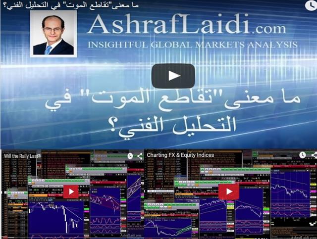 مقاطع مختارة من محاضرتي في الخبر - Khobar 11 Snapshot (Chart 12)