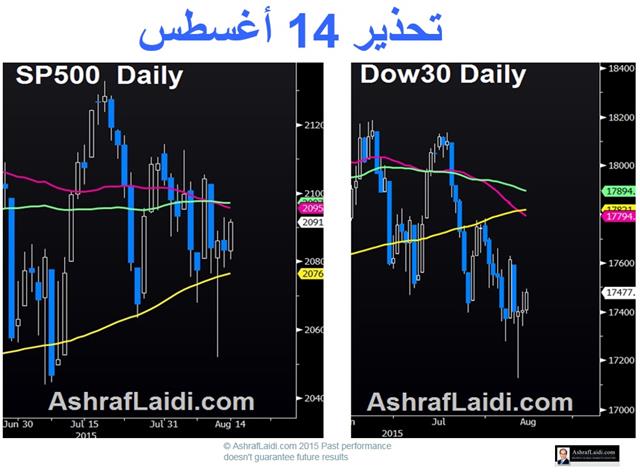 مقاطع مختارة من محاضرتي في الخبر - Khobar 13 (Chart 14)