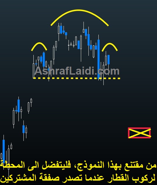 Clashing Politics with Quarter-End - Mystery Chart Sep 26 2019 (Chart 1)