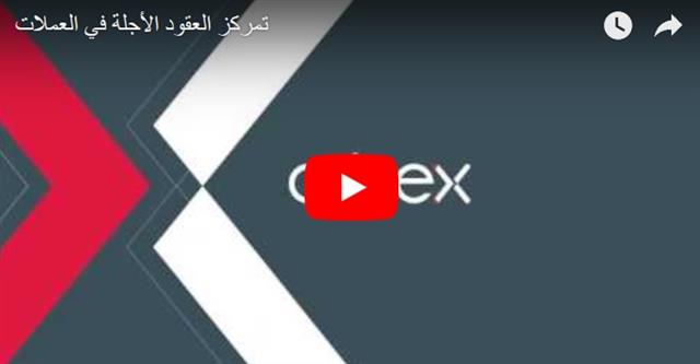 فيديو تمركز العقود الأجلة في العملات - Orbex Video Snapshot Jan 22 2018 (Chart 1)
