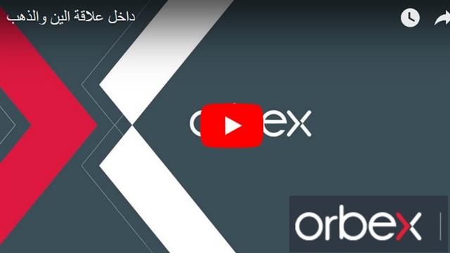 فيديو داخل علاقة الين والذهب - Orbex Video Snapshot Jan 3 2018 (Chart 1)