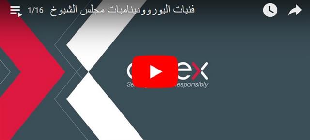 فنيات اليورو و ديناميات الكونغرس - Orbex Video Snapshot Nov 16 2017 (Chart 1)