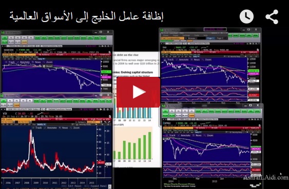 عامل الخليج في الأسواق العالمية - Video Arabic Snapshot Sep 30 (Chart 1)