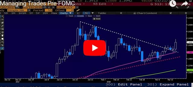 Brexit Deal Boosts GBP - Video Snapshot Mar 19 2018 (Chart 1)