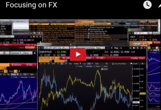 March Opens with a Sprint - Videosnapshot Feb 29 (Chart 1)