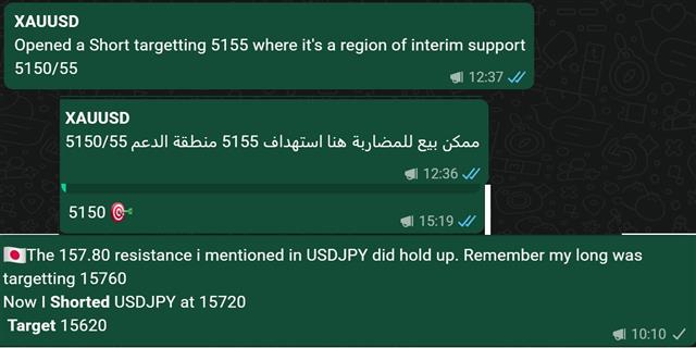 Gold Daily, Weekly & GoldBugs - Whatsapp Gold Mar 4 (Chart 2)