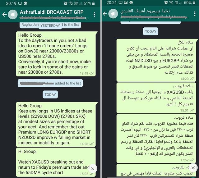 Intermarket & Sector-Driven Trades - Whatsapp Group Eng And Ara (Chart 2)