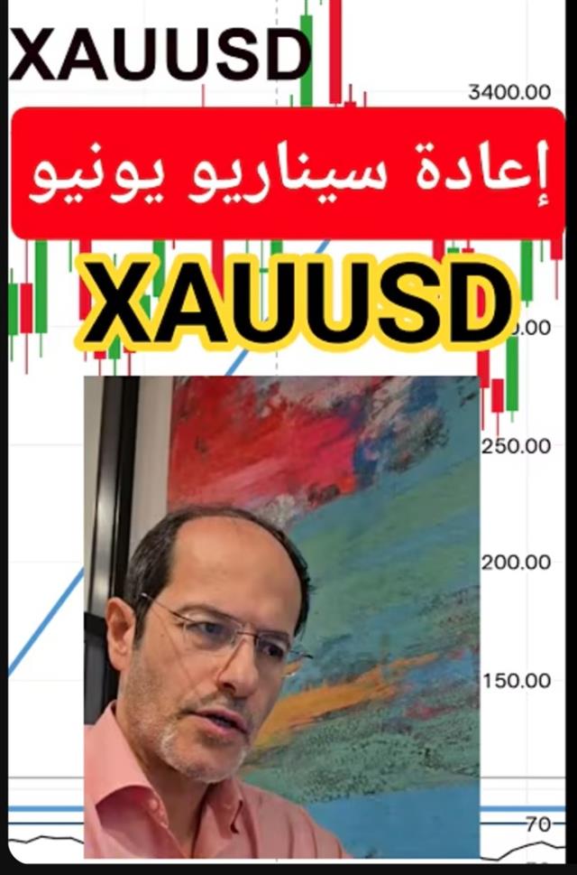 Gold and Silver Repeat June 13 Playbook - Youtube Cov Gold Iran (Chart 1)