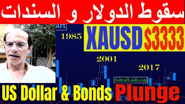Youtube Thumbnail Apr 11 Measuring USD Plunge سقوط الدولار الأميركي - Youtube Thumbnail Apr 11 (Chart 1)