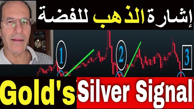 Silver's Signal to Gold Full Explanation - Youtube Thumbnail Gold Silver Dec 30 (Chart 1)