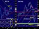 GBP & JPY Face Reality Chart