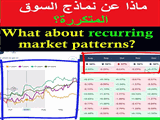 Revealing the Trade Chart